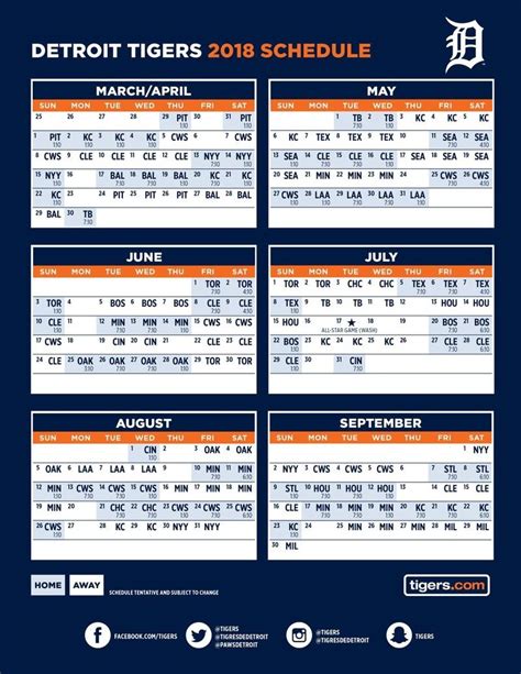 tigers opening day roster